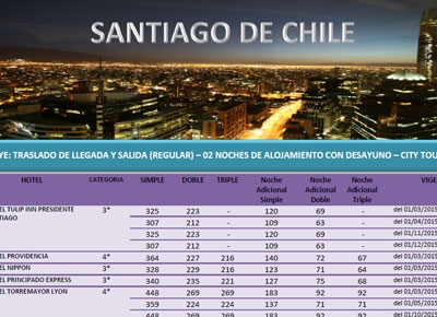 Paquete Santiago de Chile